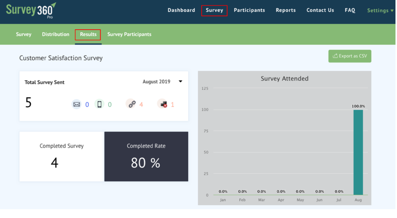 faq-check-results